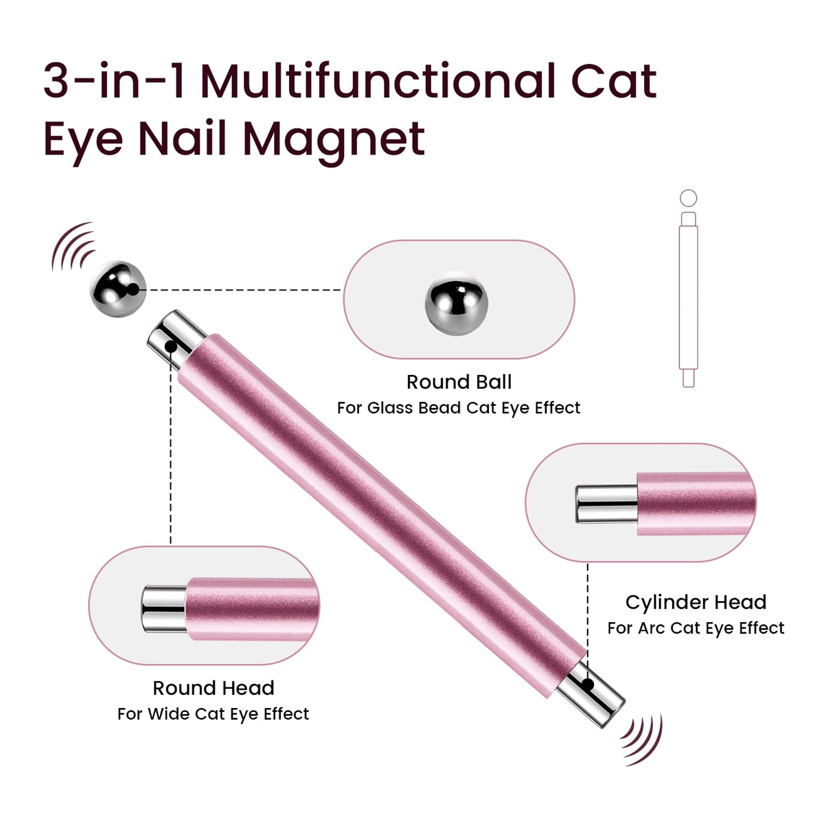 LINMANDA 3 In 1 Dual Headed Ca - Contour Palette Stick ulasan dan harga